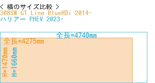 #308SW GT Line BlueHDi 2014- + ハリアー PHEV 2023-